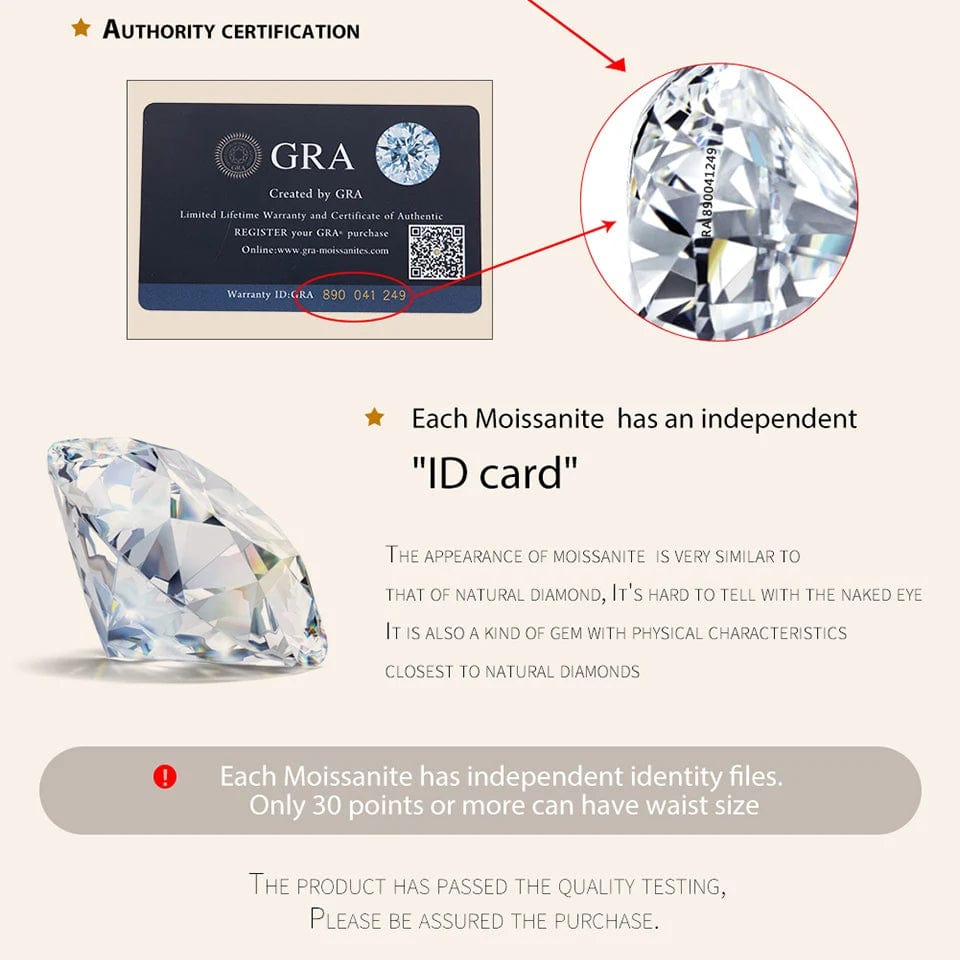 Pangama Moissanite Stud Earrings